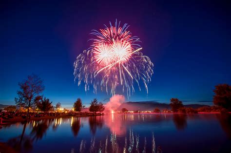 fireworks on New Year’s 